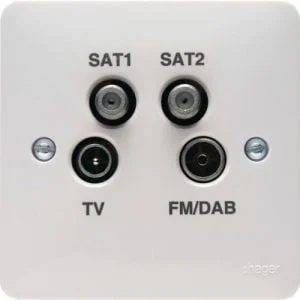 TV,SAT and Radio Socket TV and Satellite Distribution